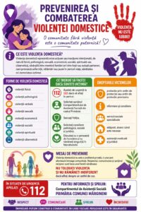 PREVENIREA SI COMBATEREA VIOLENTEI DOMESTICE